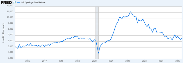 Korn Ferry: Strong Q4 Points To An Acceleration In Results (NYSE:KFY ...