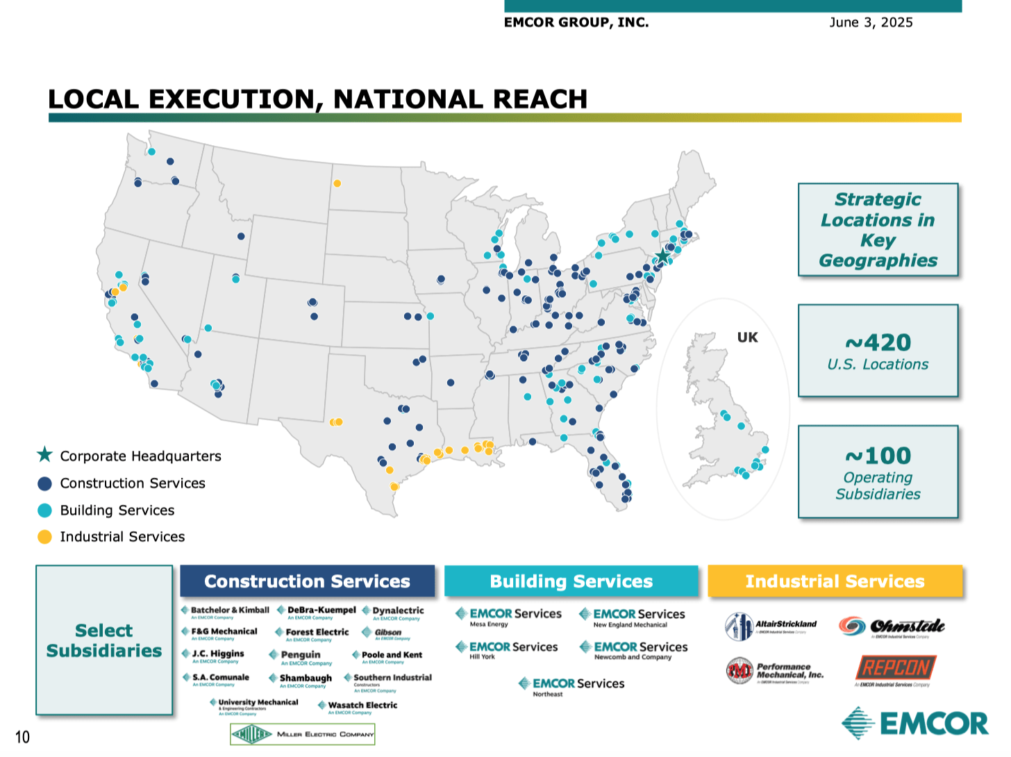 EMCOR Is A Prototypical Big-Picture Industry 4.0 Stock – AI And Much More  (NYSE:EME) | Seeking Alpha