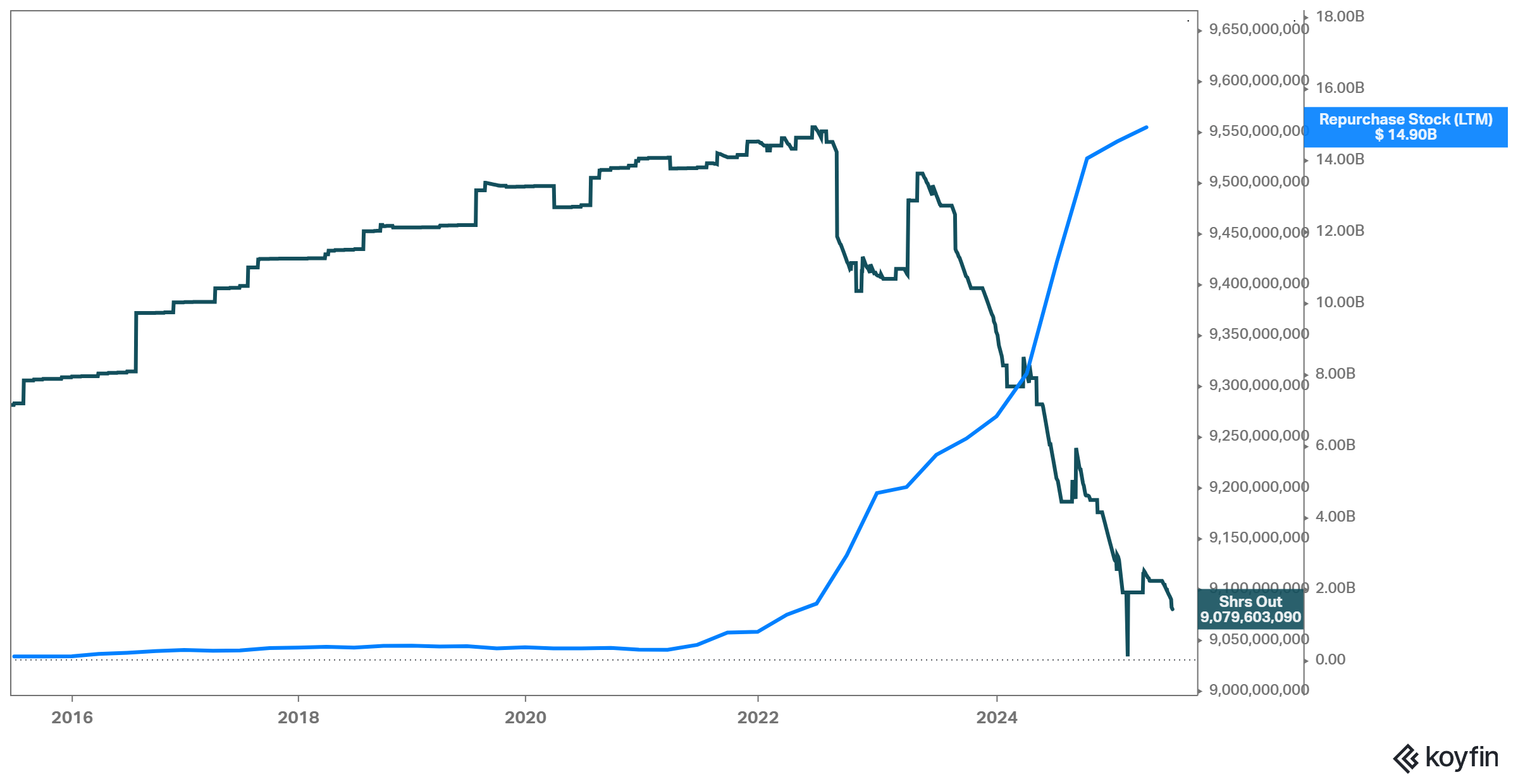 AI Is Supercharging Tencent Stock And Wall Street Is Sleeping On It  (OTCMKTS:TCEHY) | Seeking Alpha