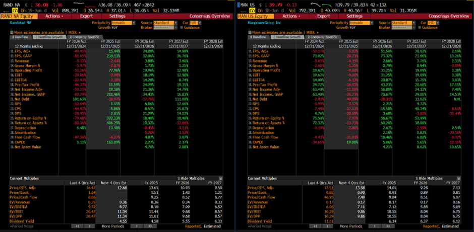 Korn Ferry: Promising Green Shoots Are Not Enough To Justify A Buy ...