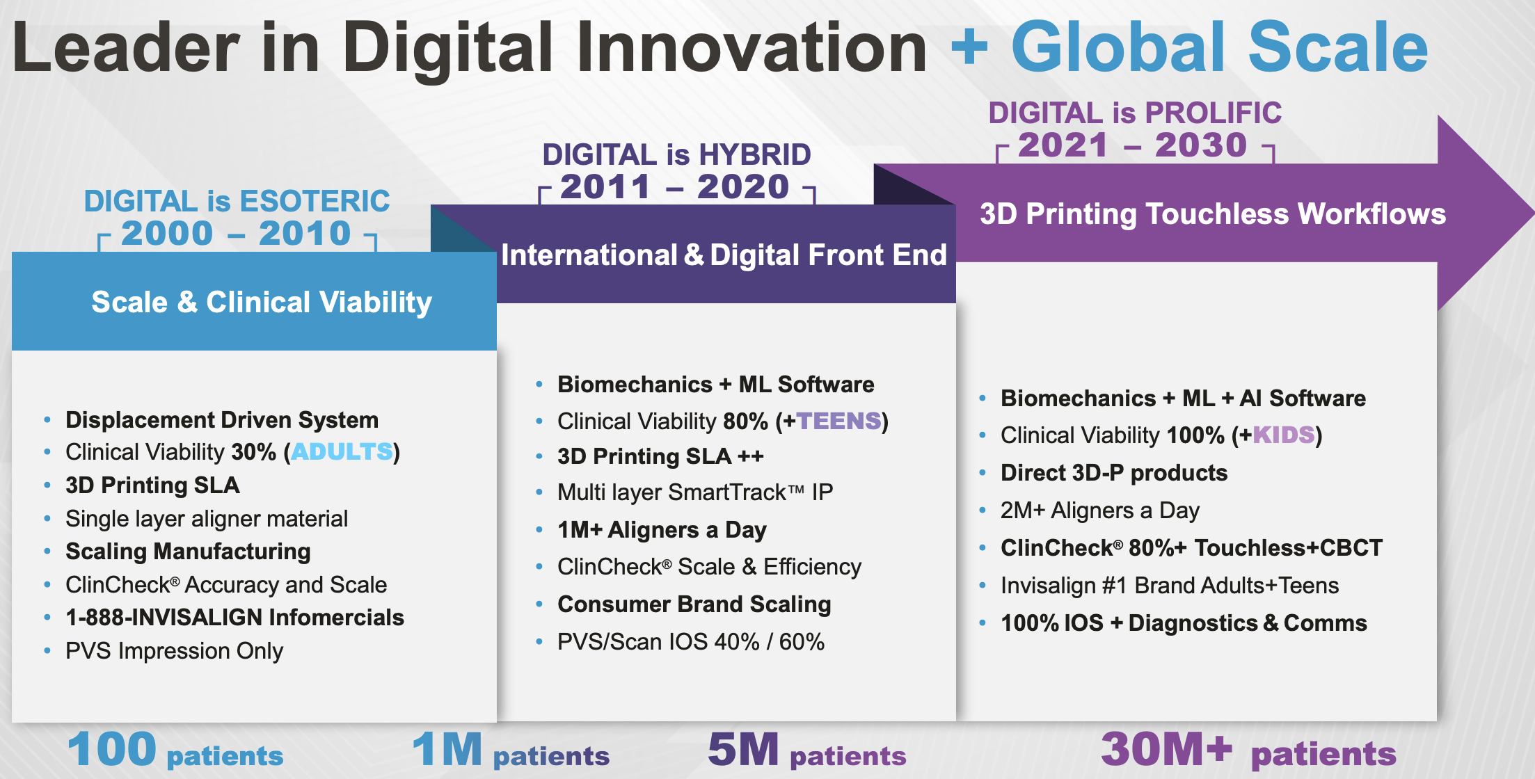 Alignerz crypto project (75) foto