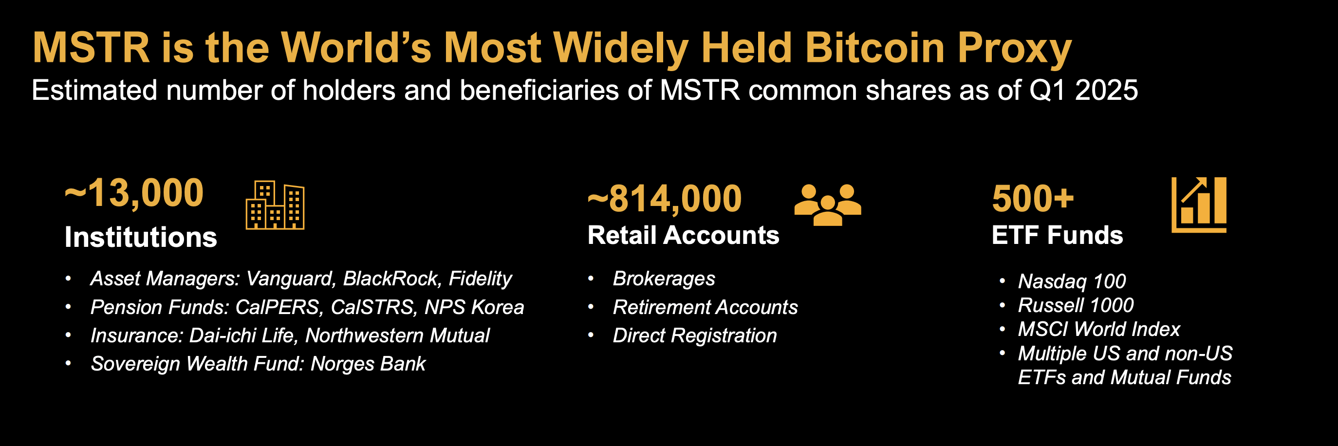 Strategy: The Bitcoin-Treasury Flywheel Is Spinning Into Overdrive |  Seeking Alpha