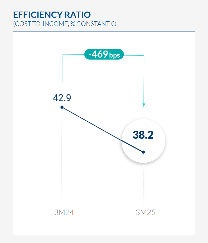 BBVA: Buy This International Banking Gem (NYSE:BBVA) | Seeking Alpha