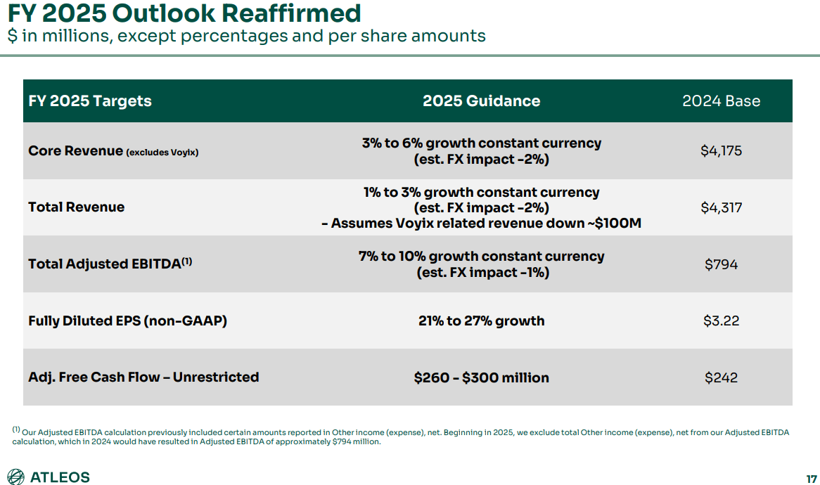 NCR Atleos: Reports Of Death Of Cash Are Greatly Exaggerated (NYSE:NATL) |  Seeking Alpha