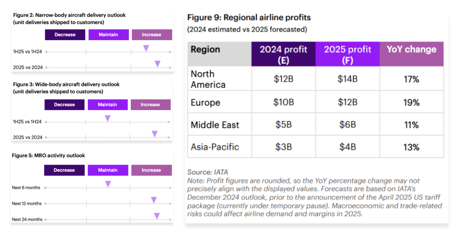 RTX Corp. Has A New Growth Market - Europe (NYSE:RTX) | Seeking Alpha