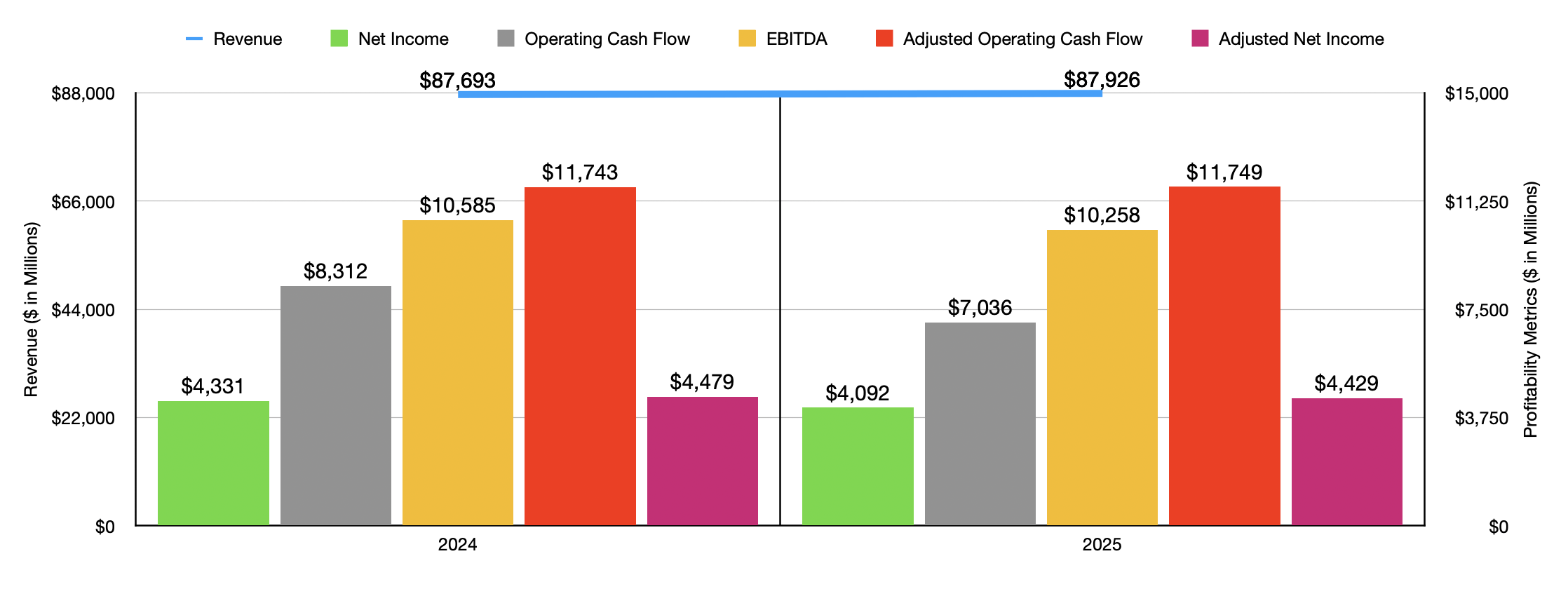 FedEx Stock Fall Is Unjustified (NYSE:FDX) | Seeking Alpha