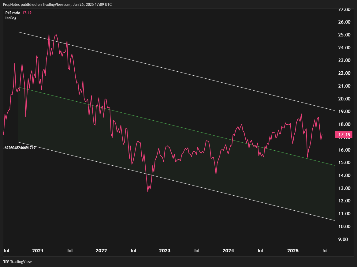 Can Mastercard Stock Outmaneuver The Threat Posed By Stablecoins? (NYSE:MA)  | Seeking Alpha