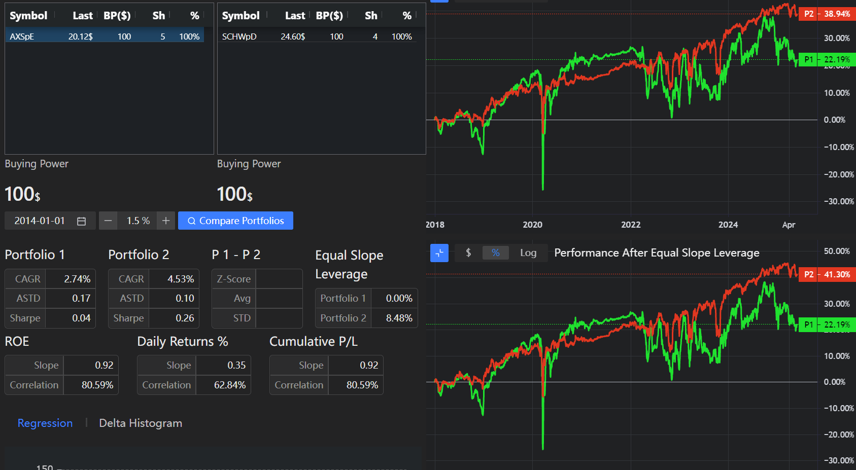 AXIS Capital And 7% Yield From Its Preferred Stock (NYSE:AXS) | Seeking  Alpha