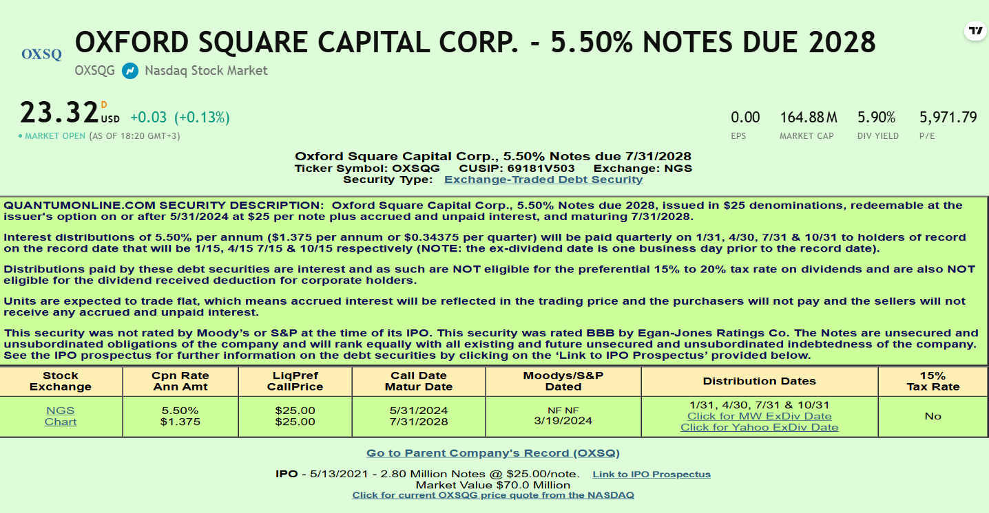 OXSQ Bonds Outshine CION: Why This 8% Yield Deserves Investor Attention  (NASDAQ:OXSQ) | Seeking Alpha