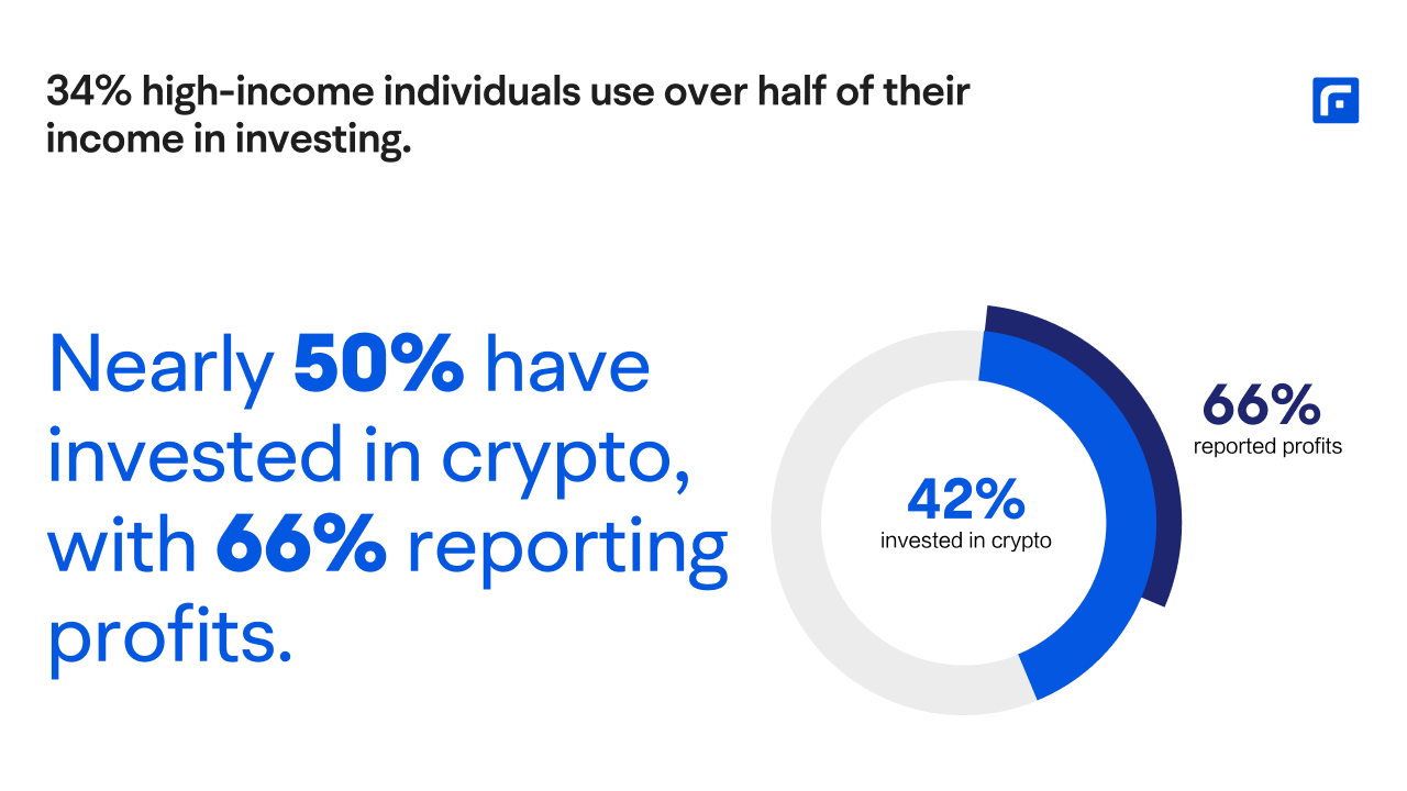 Futu: In A Bull Rush, Buy The Brokerage That Sells Shovels | Seeking Alpha