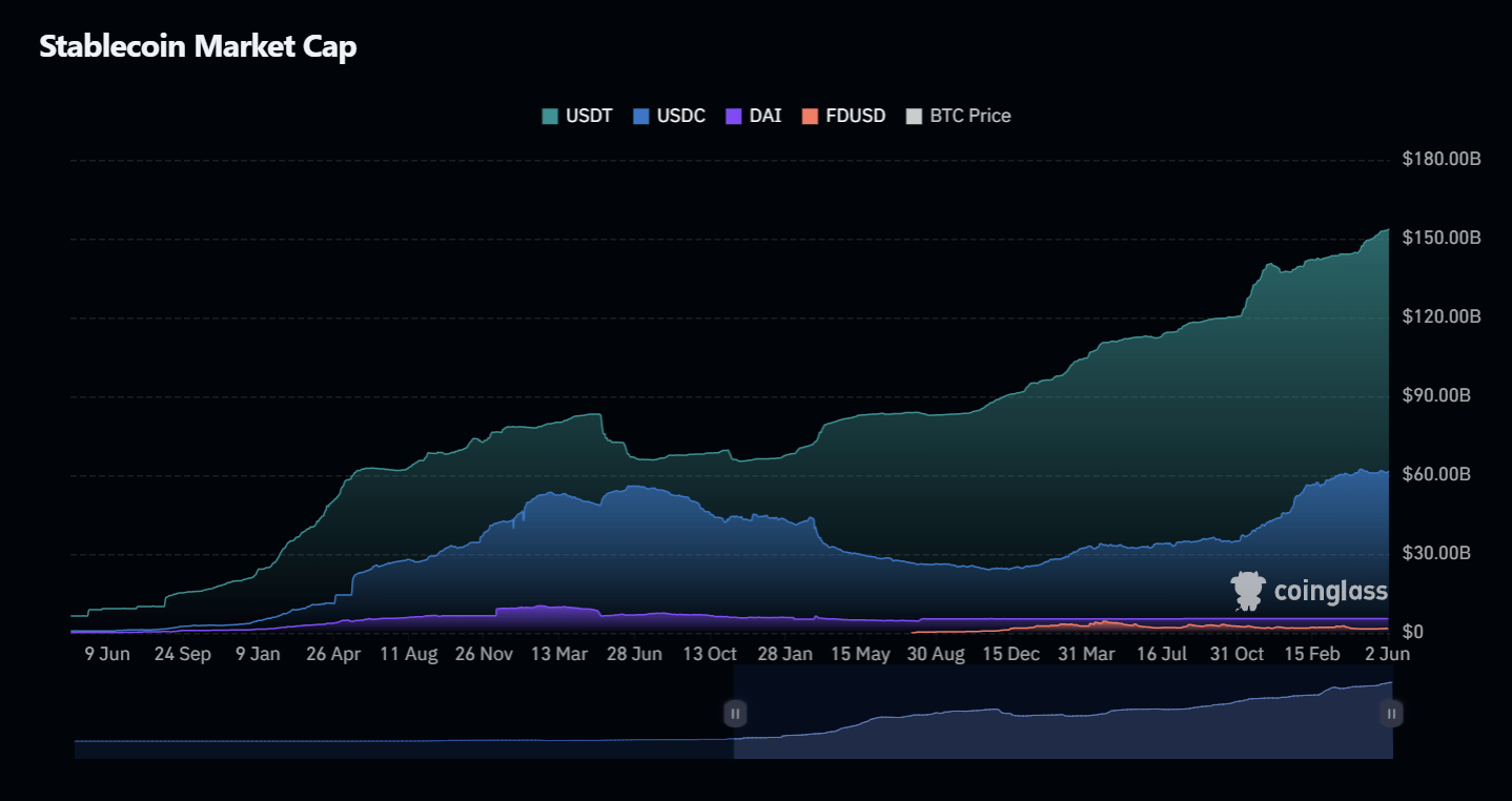 Circle Internet Stock: Scaling Beyond USDC Toward Tokenized Economy  Powerhouse (CRCL) | Seeking Alpha