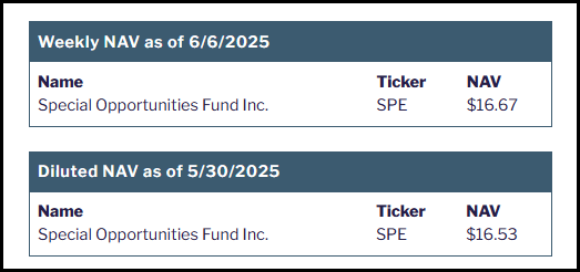 SPE Weekly NAV