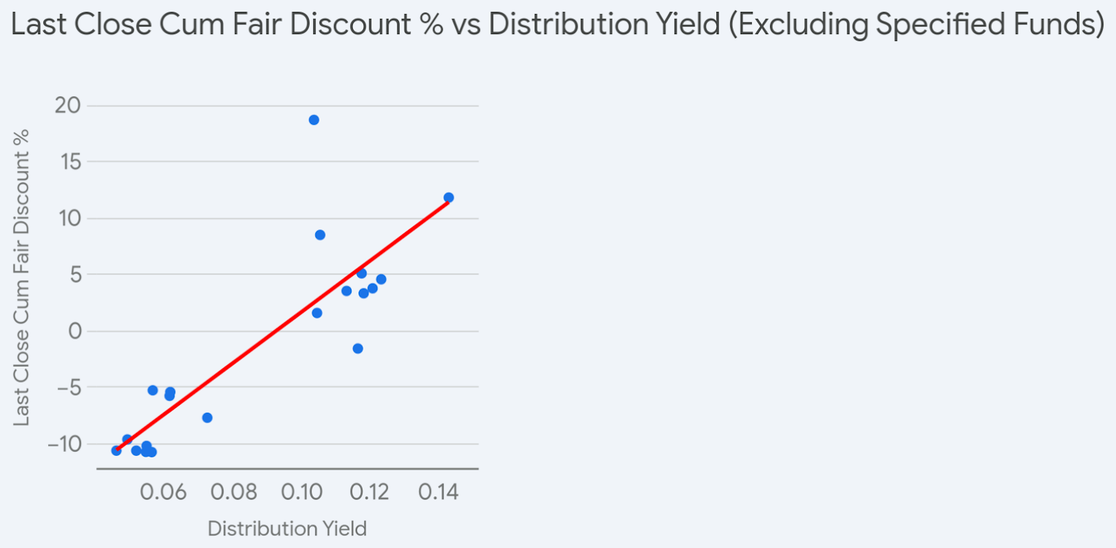 PDX: Why PIMCO's Best Performing CEF Still Trades At A Discount (NYSE ...