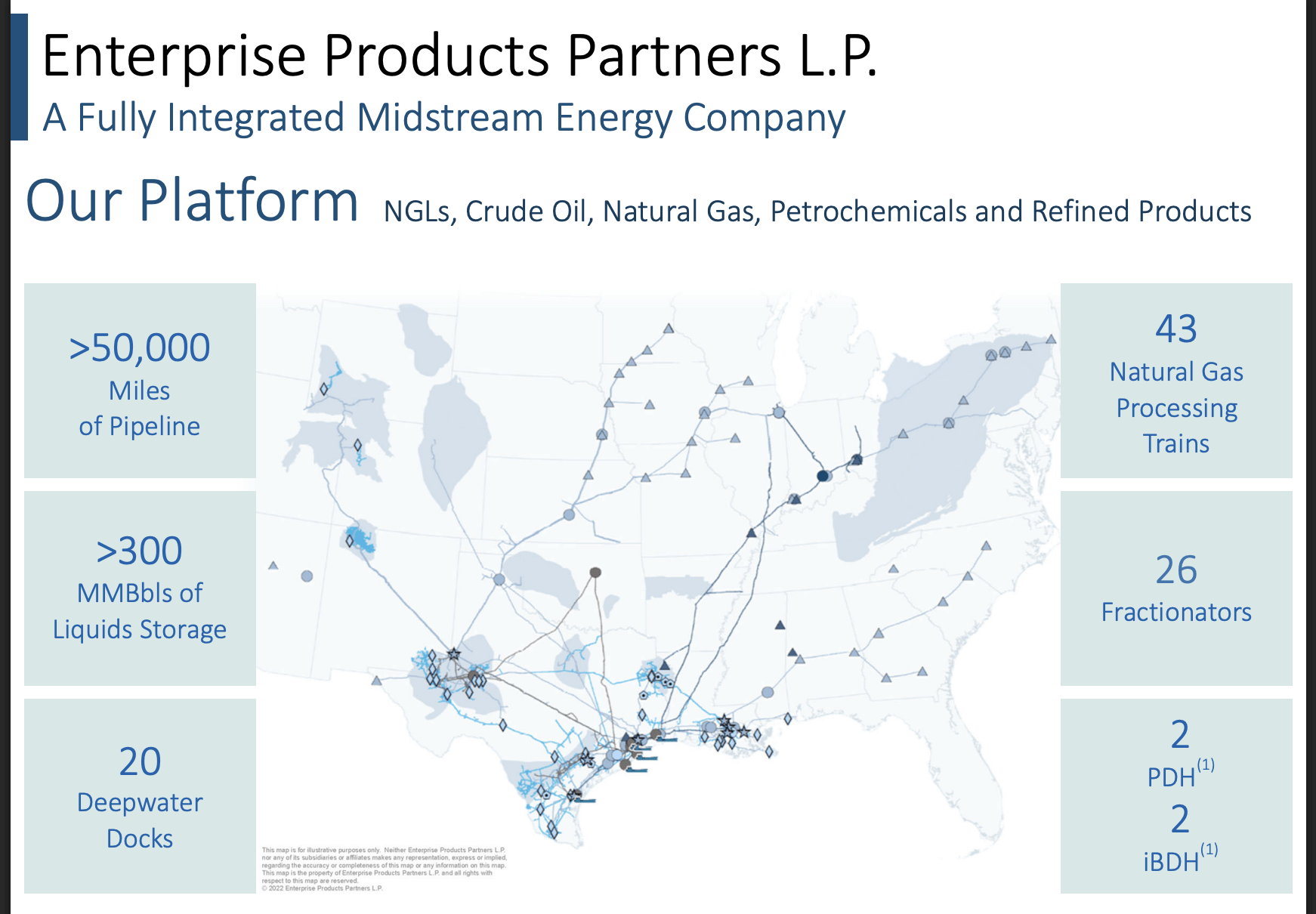 Enterprise Products: The Peanut Butter To ET’s Jelly In An Iran Crisis ...