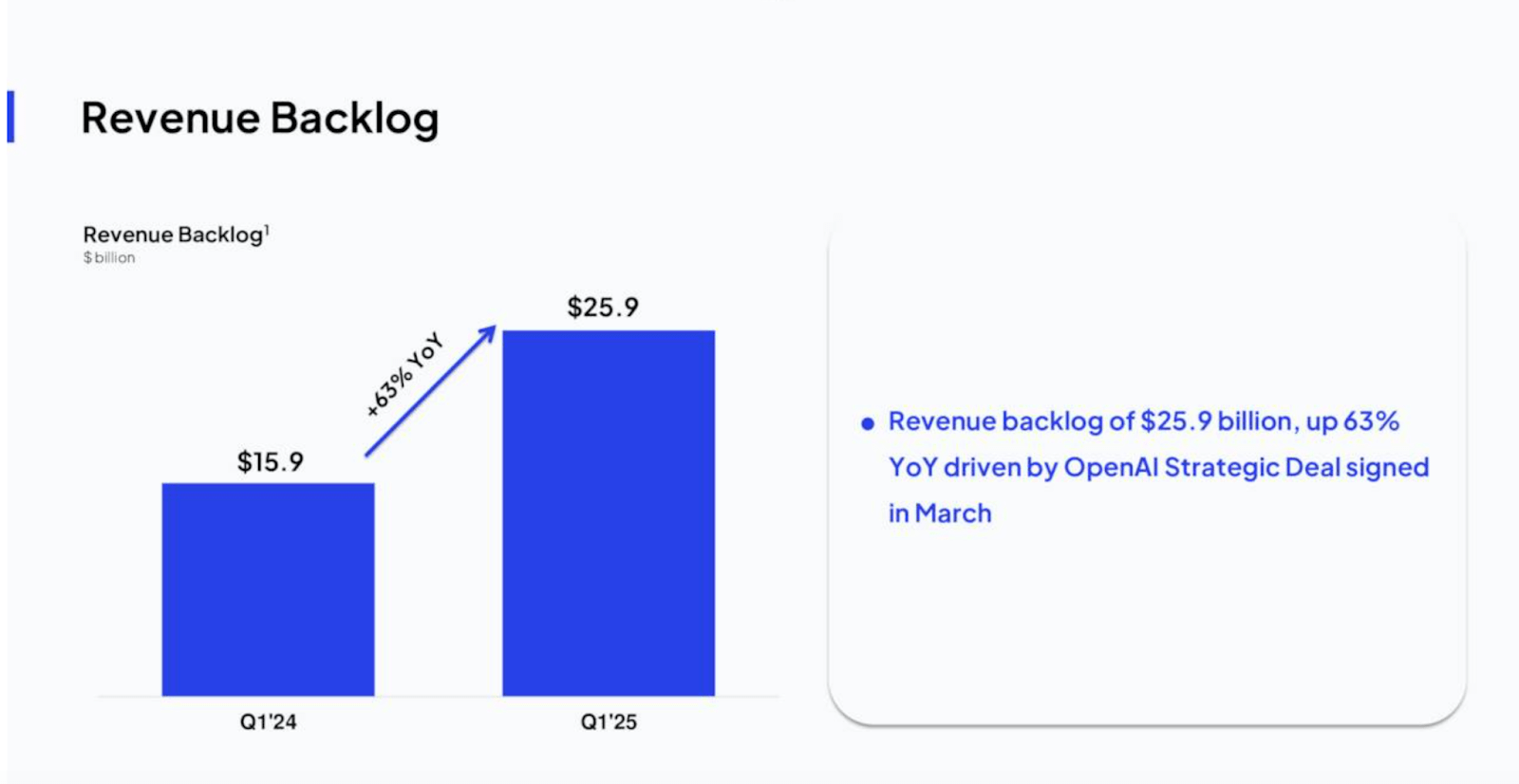 CoreWeave Is A Time Bomb, Avoid At All Costs (NASDAQ:CRWV) | Seeking Alpha
