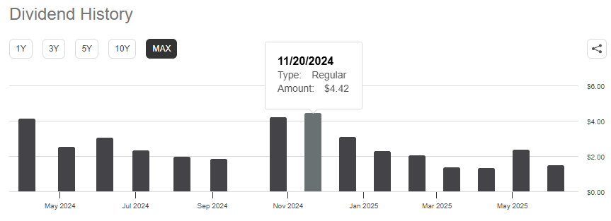Unlock The Hooy Dividend History Decades Of Earnings You Never Knew About