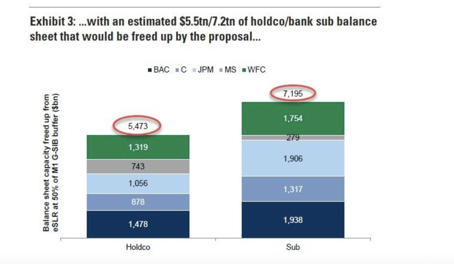 Trump Gives Fed New Mandate (SPX) | Seeking Alpha