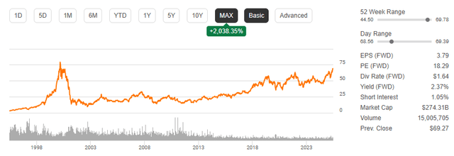 Cisco's AI-Powered Comeback: Why Shares Are Poised for Significant Growth