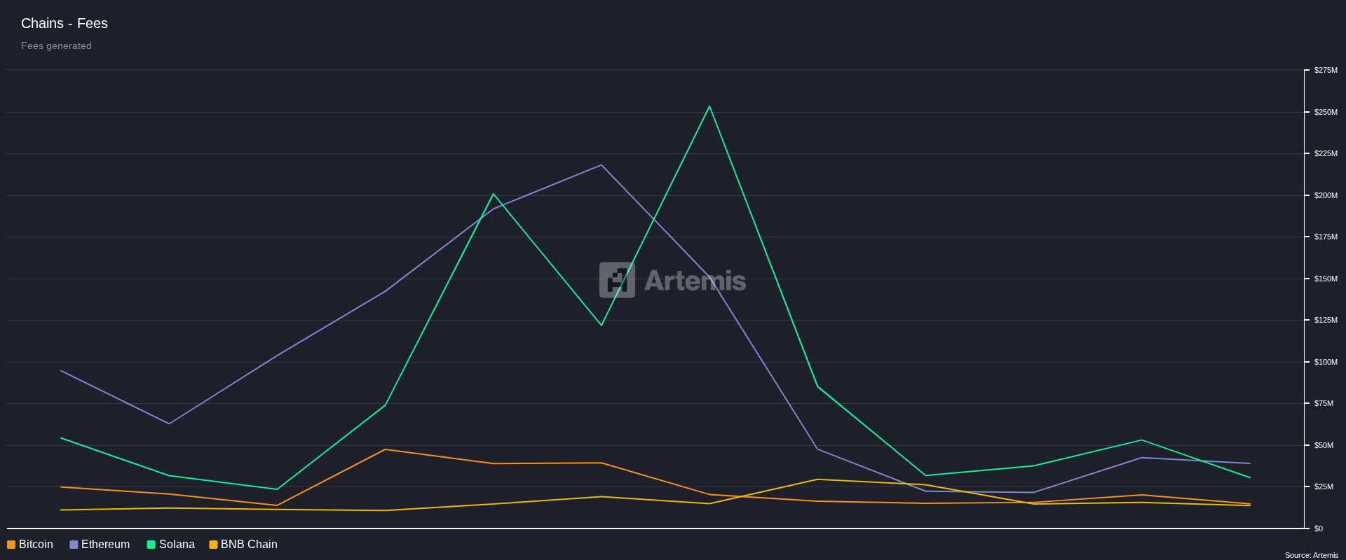 FETH ETF: The Ethereum Hype Has Merit (BATS:FETH) | Seeking Alpha