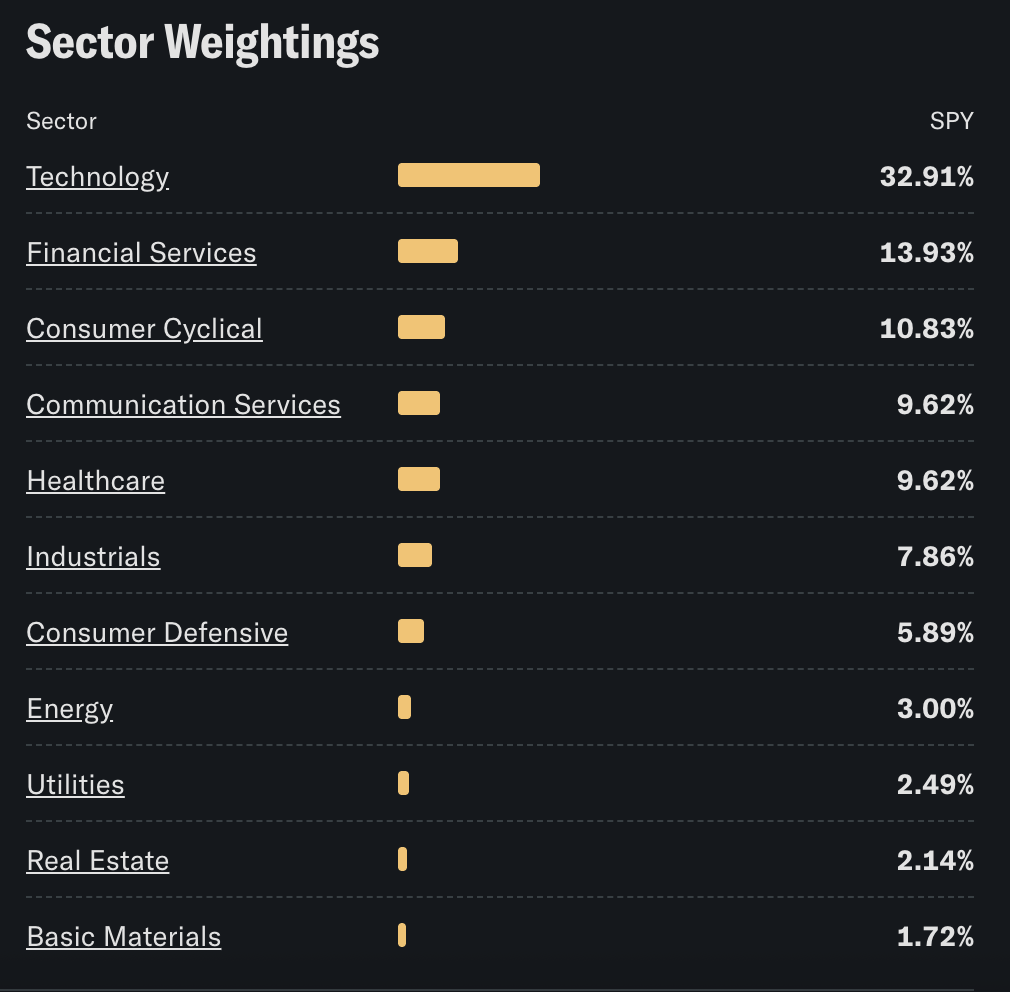 CGDV: Buy For Value, Stay For Dividend Growth | Seeking Alpha