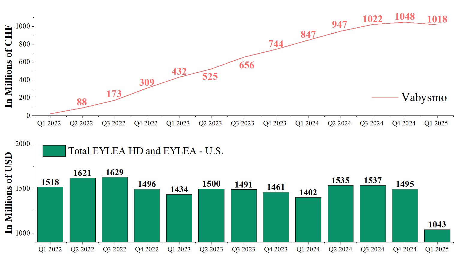 伊波杏樹 10th Anniversary graph John @ The Rock Trading Co. on X: 