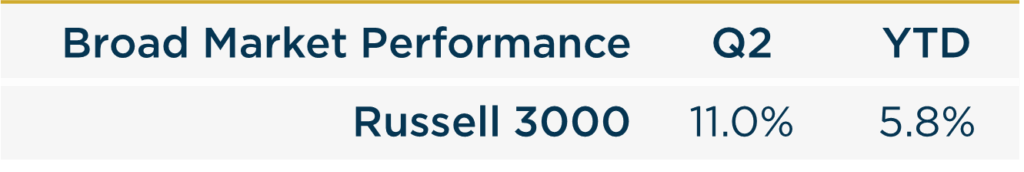 Performance