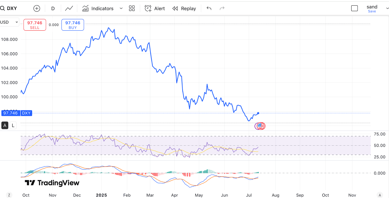 Bitcoin: Race To The Bottom (Cryptocurrency:BTC-USD) | Seeking Alpha