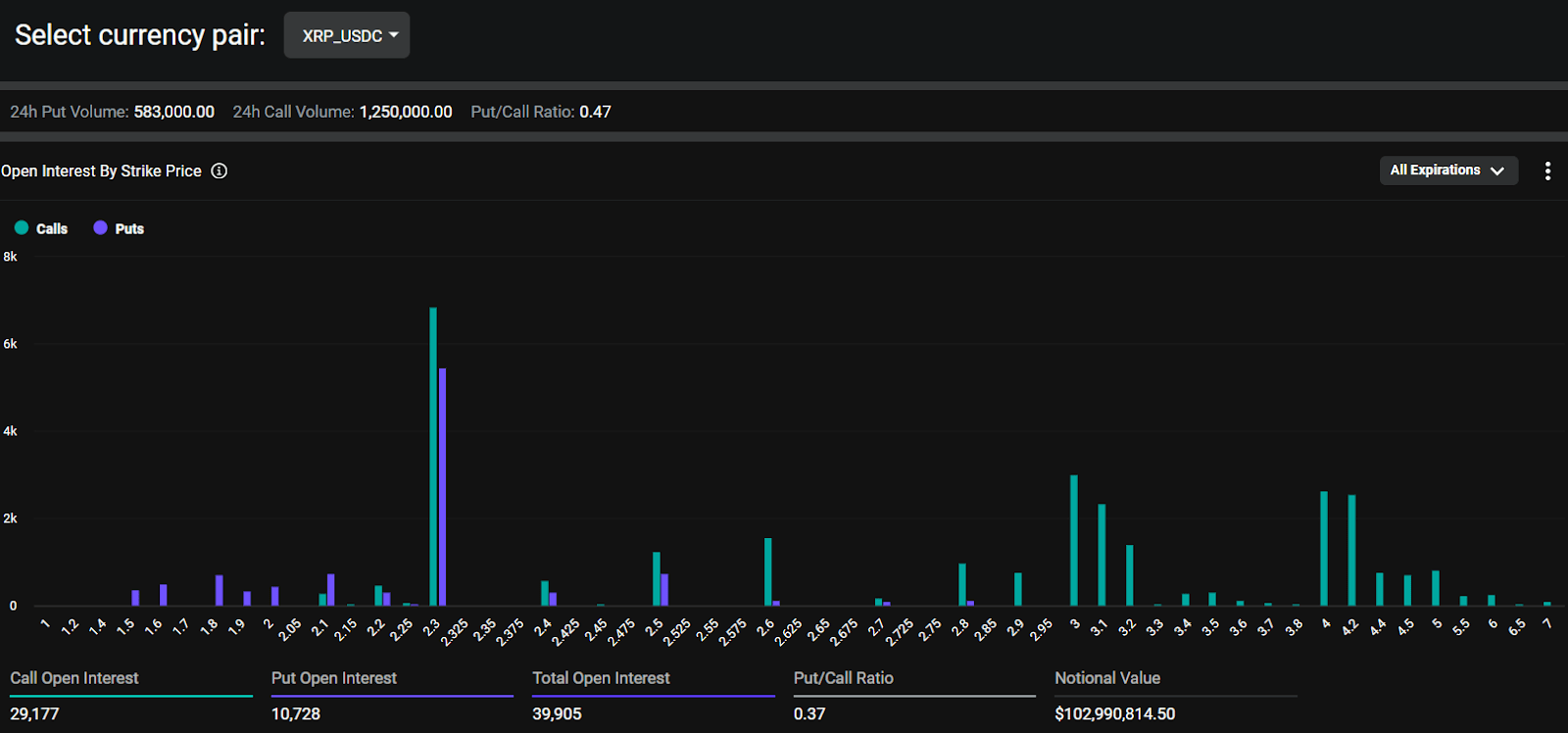 Ripple: How A Banking License Could Stir Still Waters Reprice XRP  (Cryptocurrency:XRP-USD) | Seeking Alpha