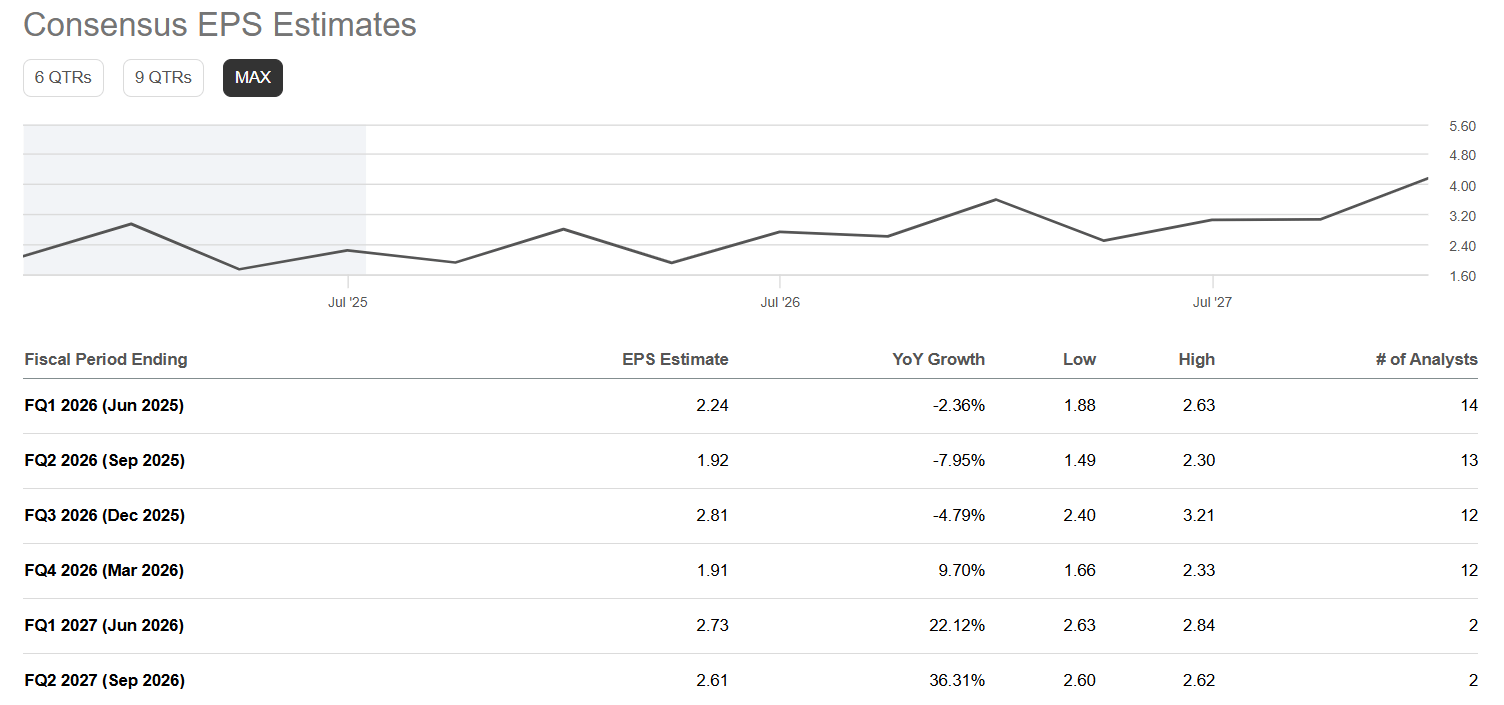 Alibaba Stock: The Calm Before The AI Storm (NYSE:BABA) | Seeking Alpha