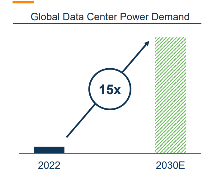 ビジネス・経済 RENEWABLE ENERGY FINANCE Japan's Green Transformation Plan to boost smart energy