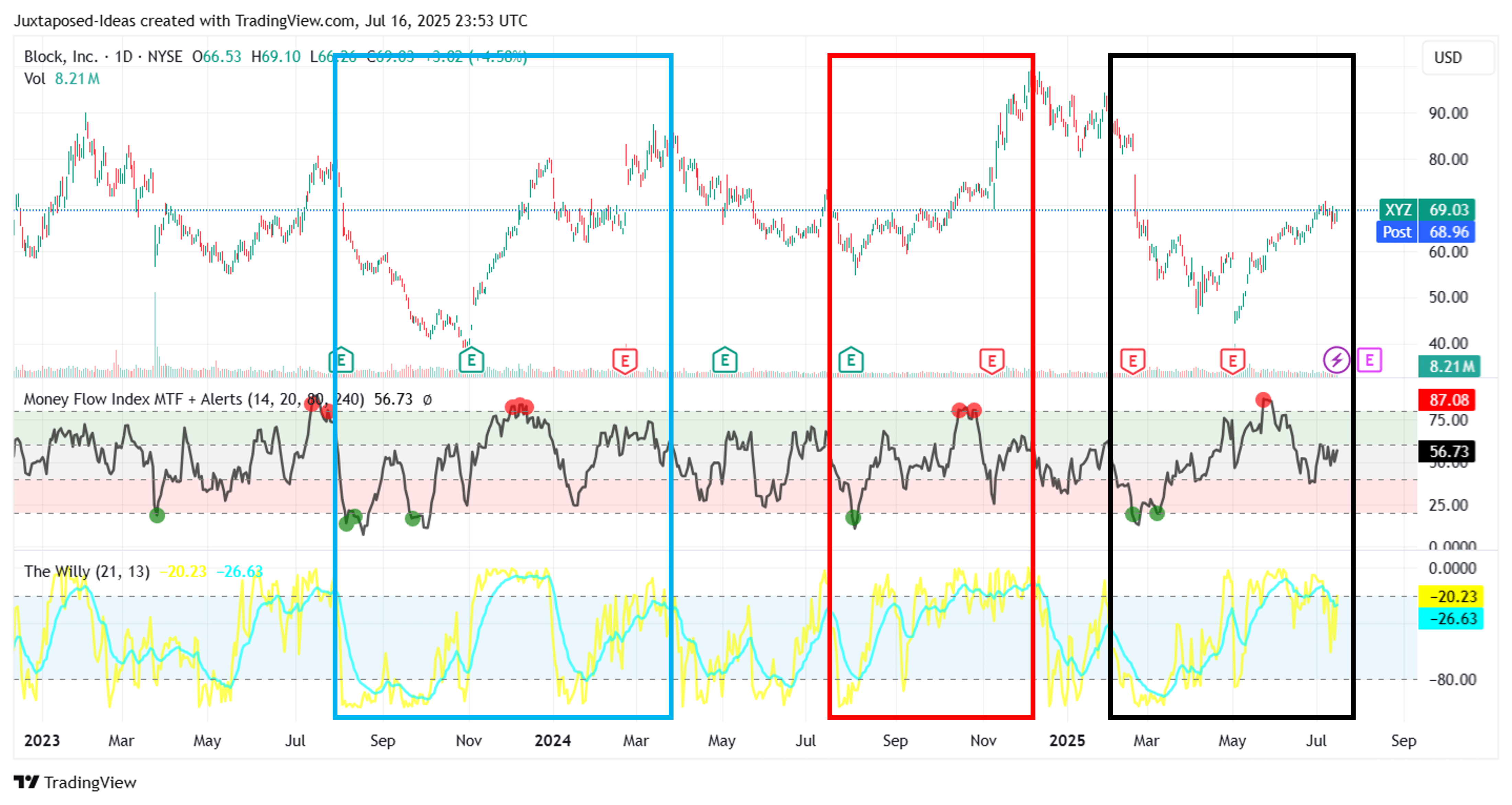 ビジネス・経済 FOREX NOTE PREMIUM STOCK ANOMALY 2024 ビジネス・経済 FOREX NOTE PREMIUM STOCK ANOMALY 2024