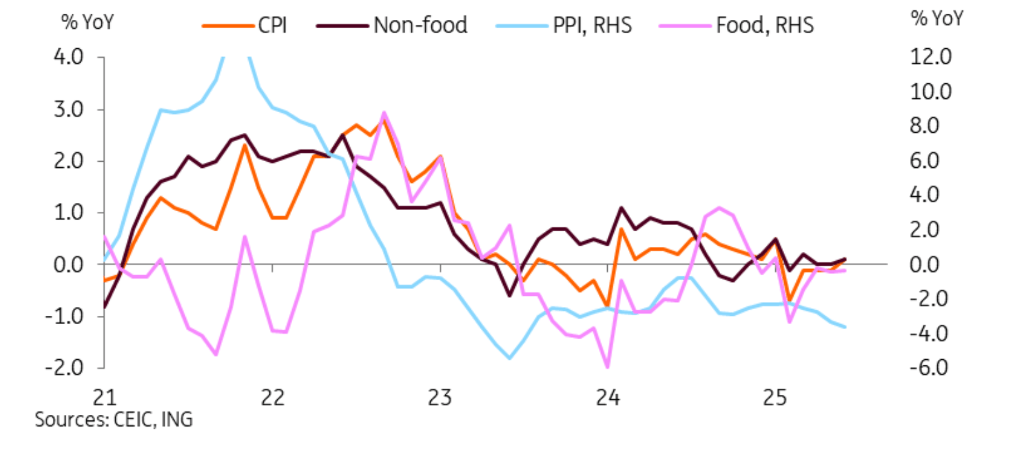 JD.com Has An Involution Problem (NASDAQ:JD) | Seeking Alpha