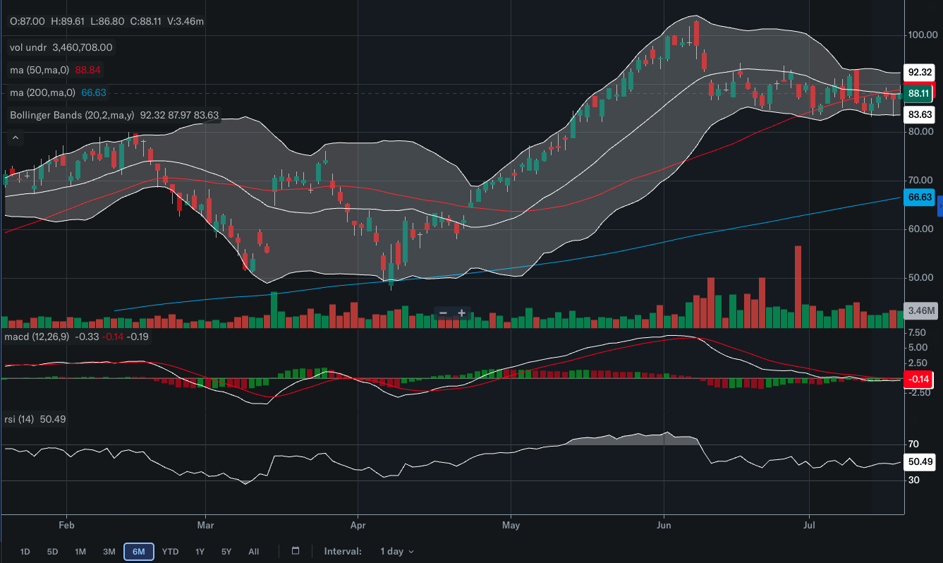 Rubrik Stock: Innovative But Valuation Is A Bit Too Steep (NYSE:RBRK) |  Seeking Alpha