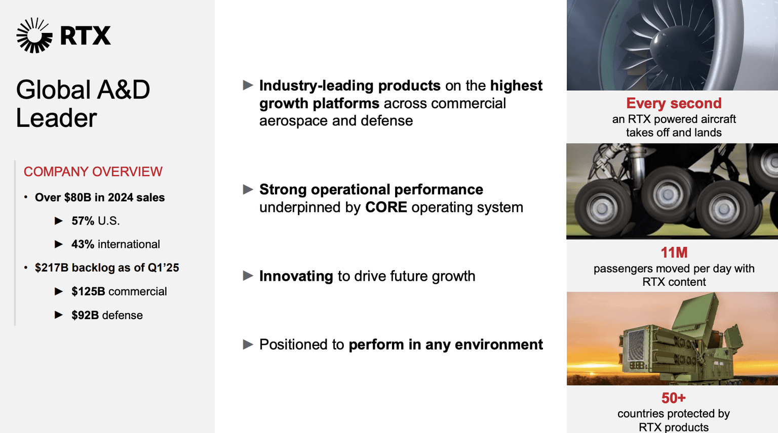 RTX Vs. Lockheed: I've Picked My Fighter – And It's Not Even Close ...