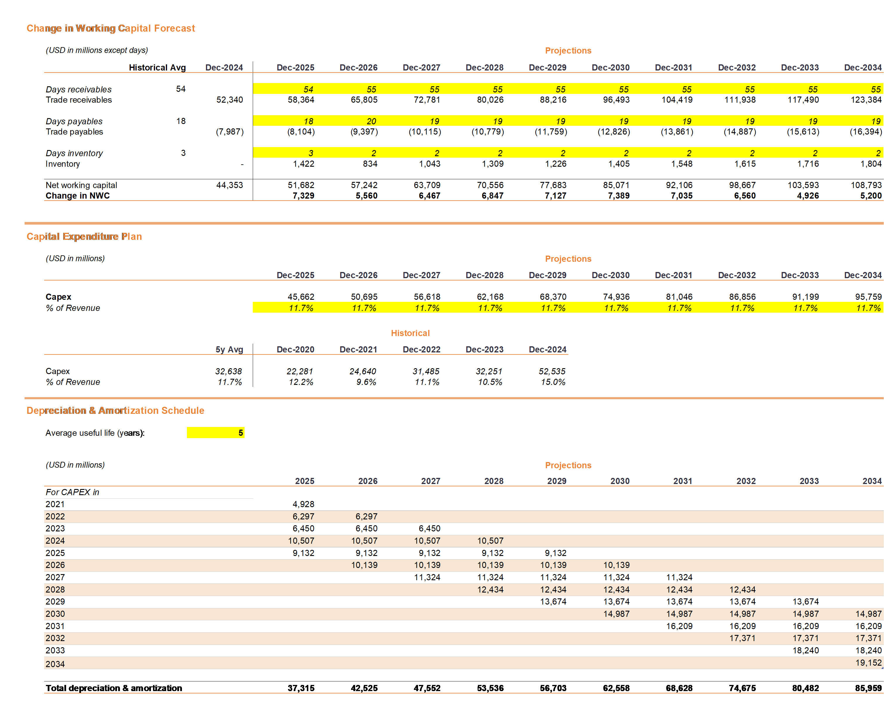 Alphabet: The Trillion Dollar Misunderstanding (NASDAQ:GOOG) | Seeking Alpha