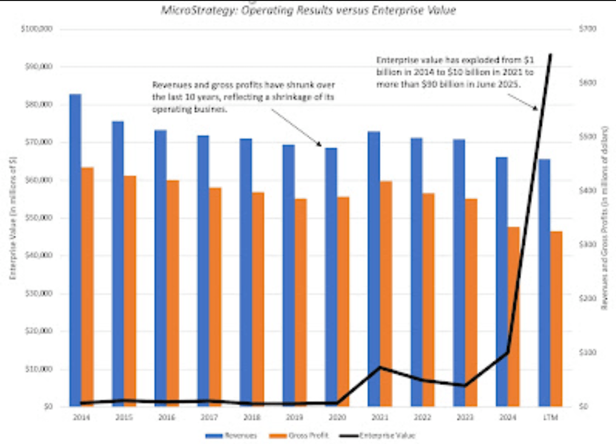 Bitcoin 2007 (75) 사진