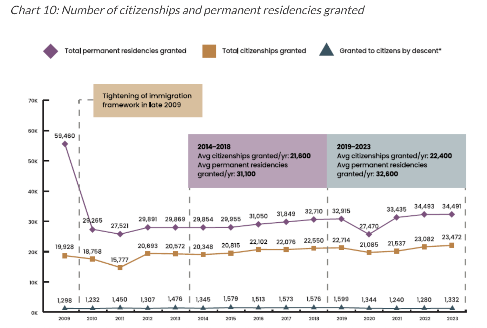 EWS: Singapore Offers Solid Valuations And A Potential Safe Haven  (NYSEARCA:EWS) | Seeking Alpha