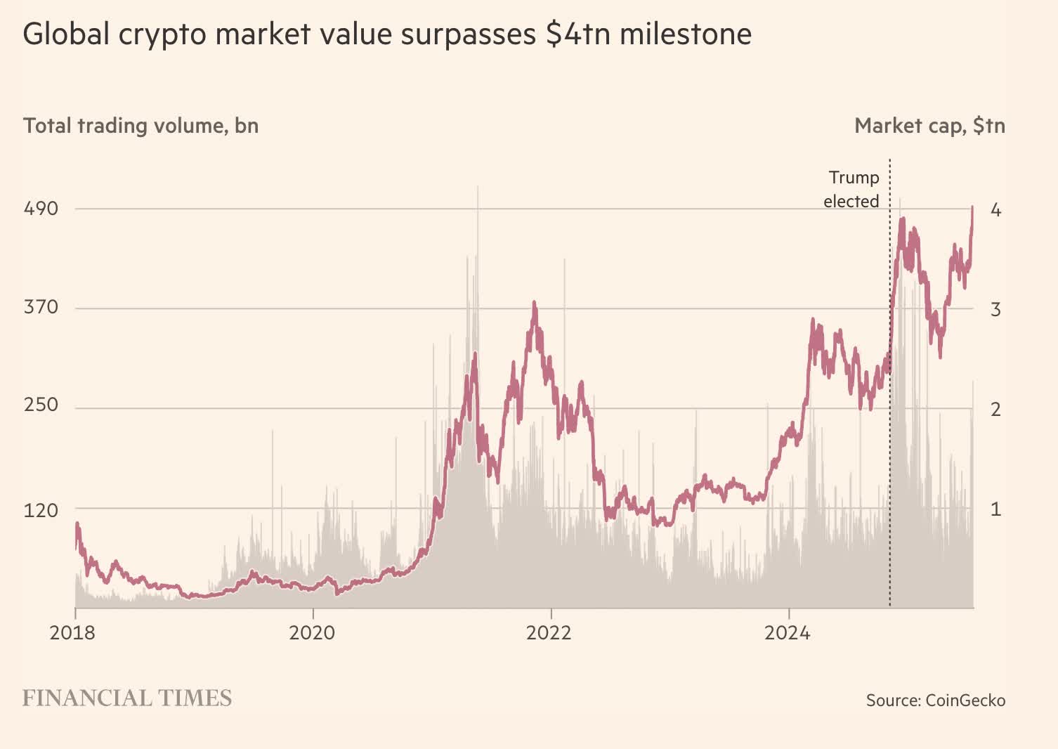 Genius: 3 Top Crypto ETFs | Seeking Alpha