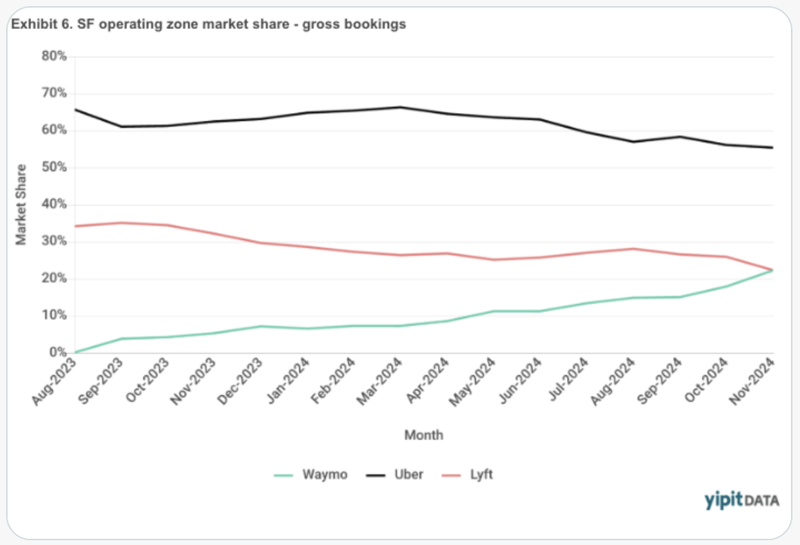 Google Looks Cheap Through A Long-Term Lens (NASDAQ:GOOG) | Seeking Alpha