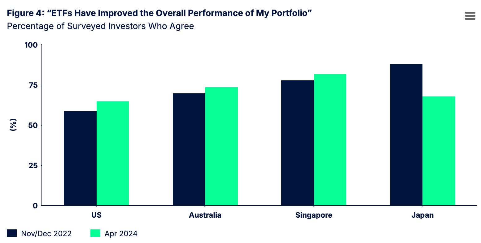 Seeking Monthly Income? This Covered Call Trio May Be All You Need |  Seeking Alpha