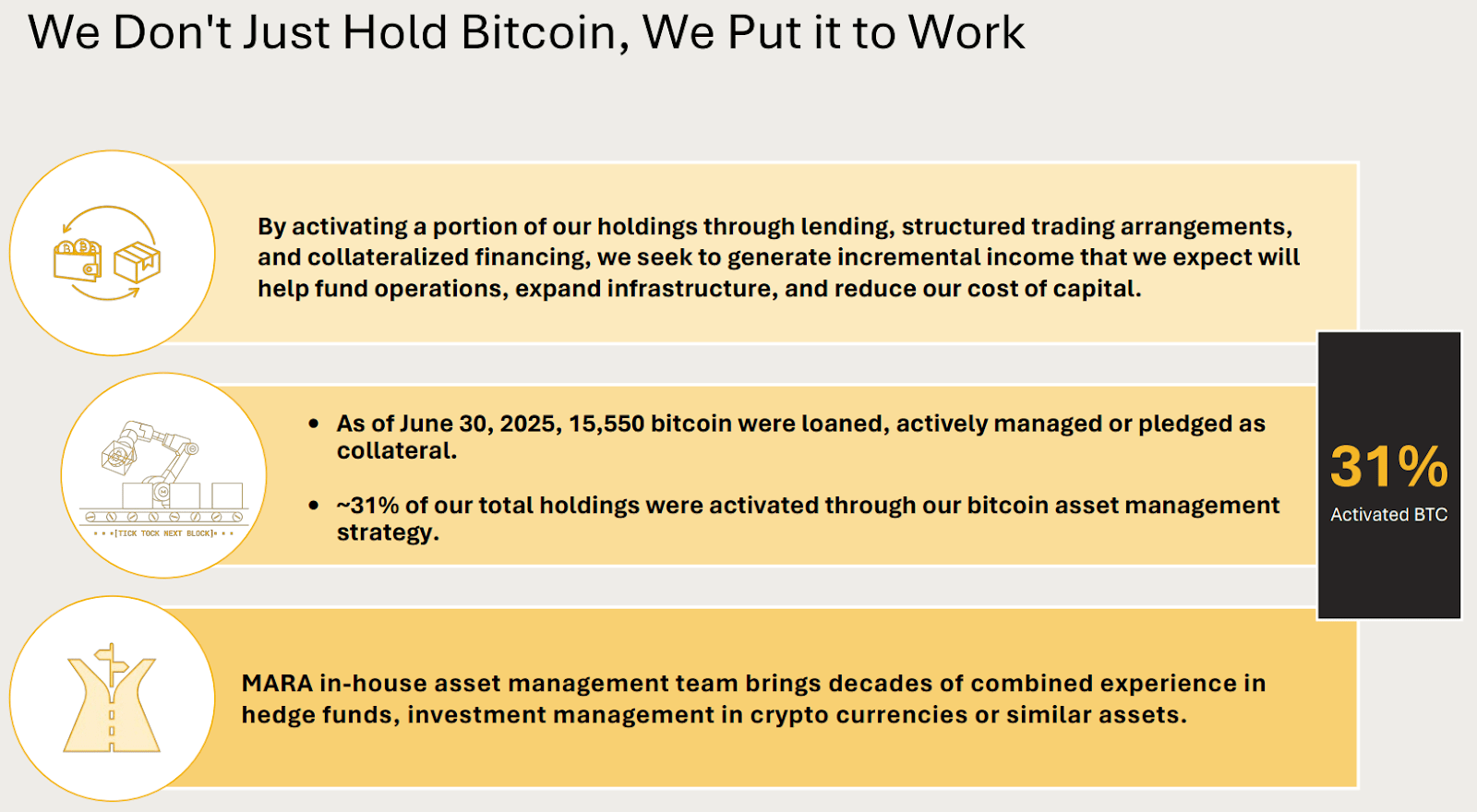 MARA Holdings: Bitcoin Stash Positions It For Substantial Upside (NASDAQ: MARA) | Seeking Alpha