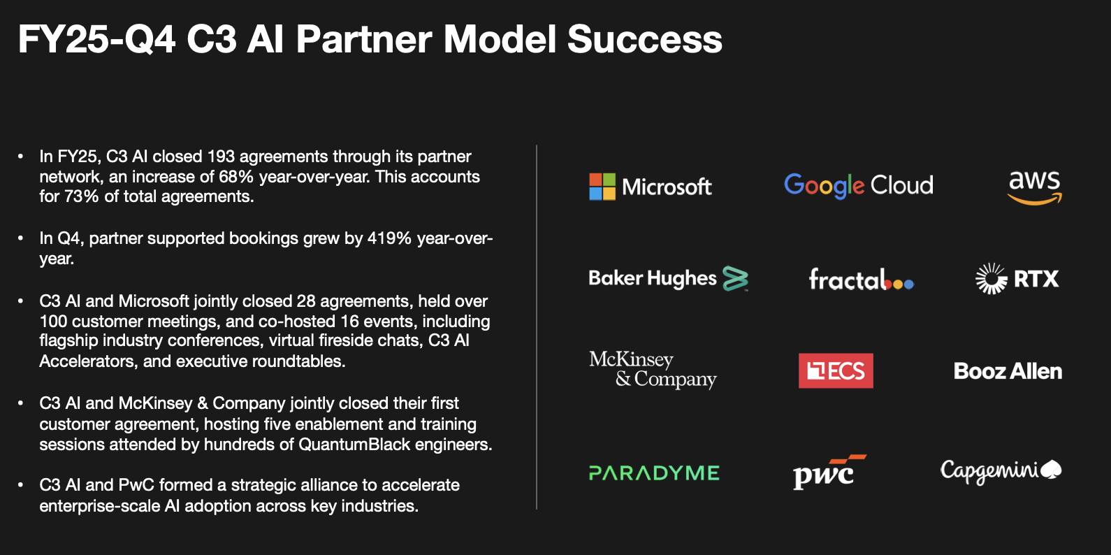 C3.ai Stock: Take Advantage Of CEO Volatility To Buy (NYSE:AI) | Seeking  Alpha