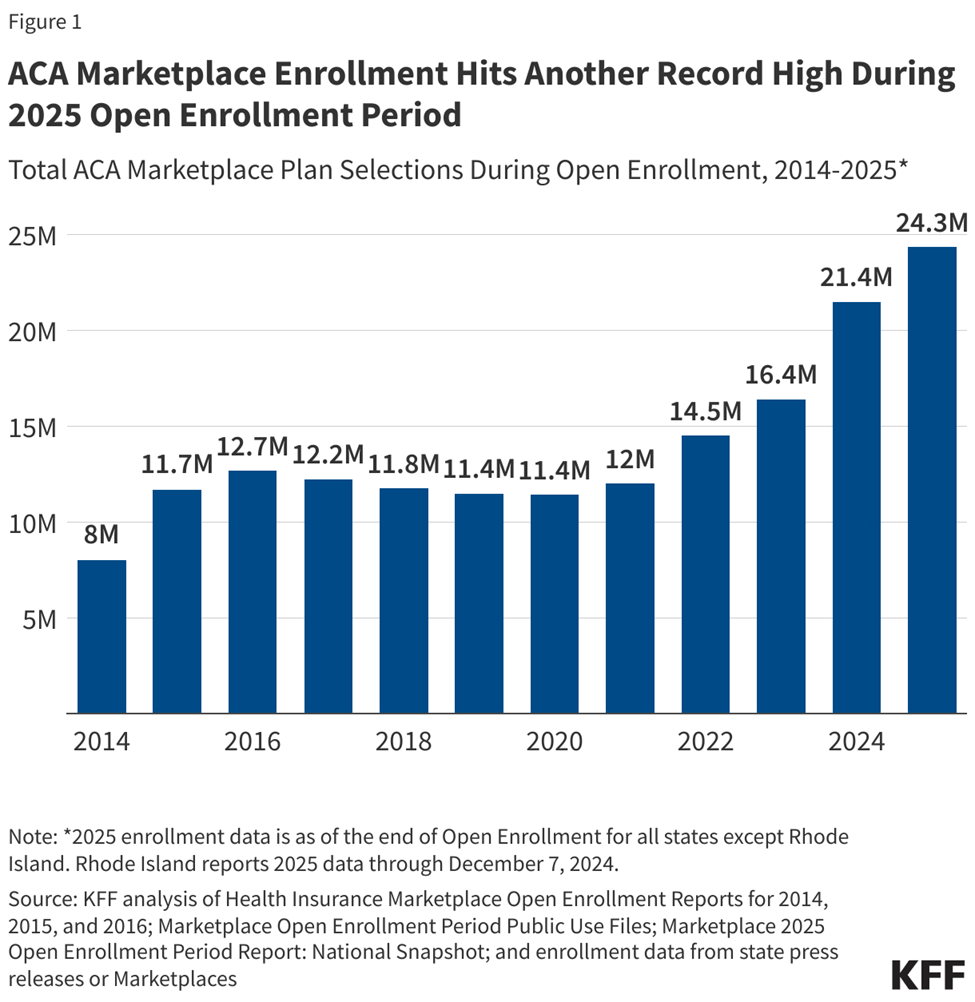 Centene Stock: The Risks Outweigh The Potential Returns (NYSE:CNC) |  Seeking Alpha