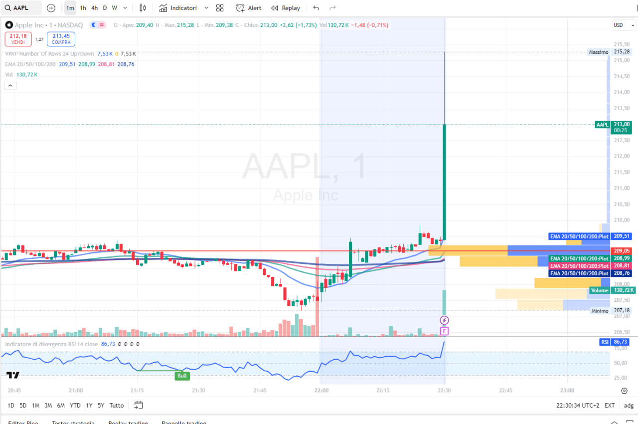 Apple - かかる screenshot_04.jpg