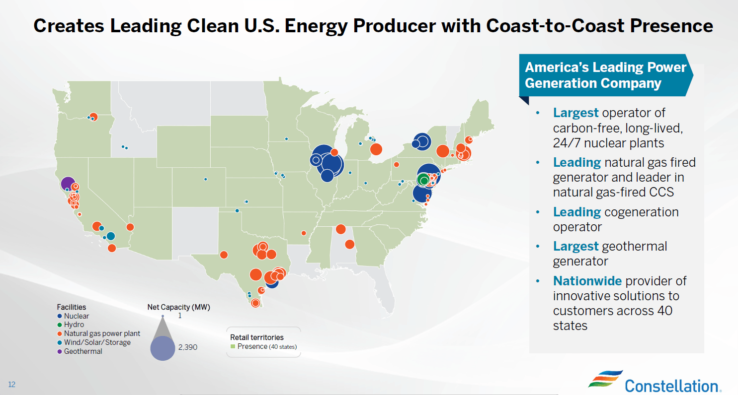 Constellation Stock: Green Nuclear Energy Will Fuel AI And Make Stock Soar  (NASDAQ:CEG) | Seeking Alpha