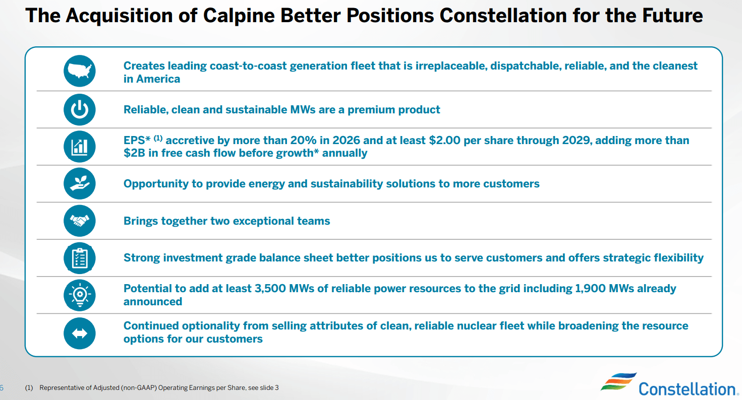 Constellation Stock: Green Nuclear Energy Will Fuel AI And Make Stock Soar  (NASDAQ:CEG) | Seeking Alpha