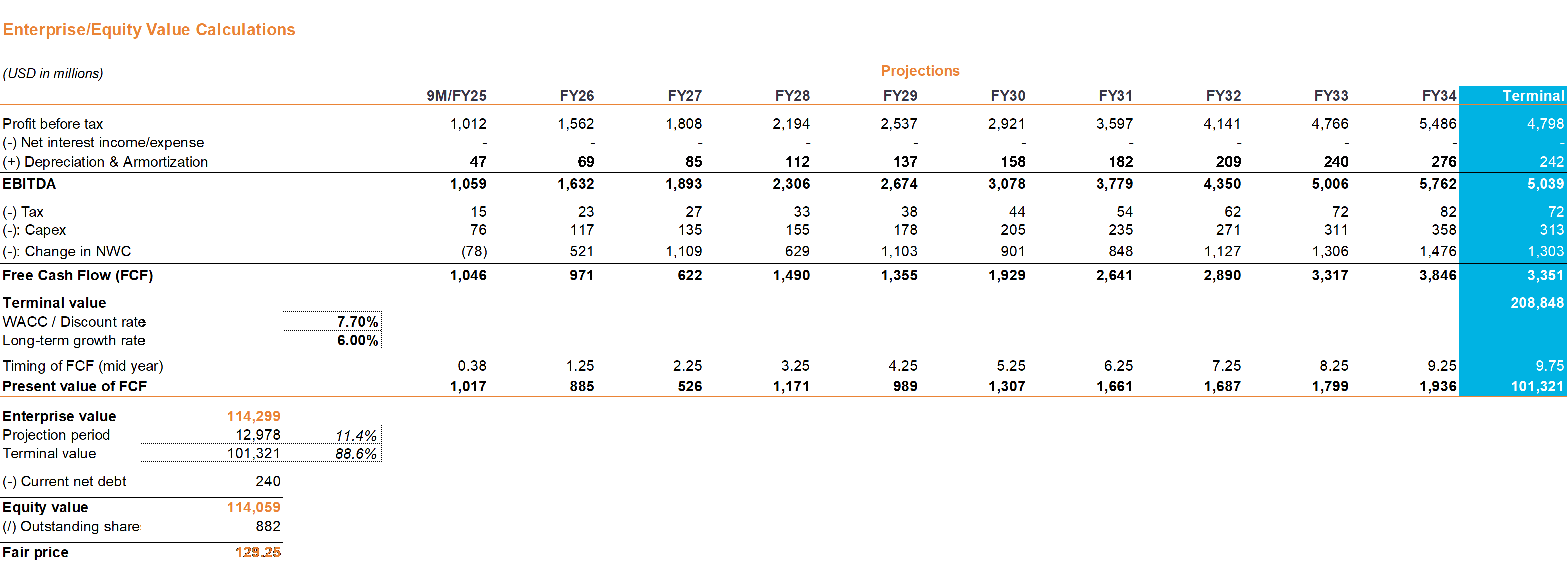Robinhood Stock: The Absolute Winner From Spot BTC ETF Launch?  (NASDAQ:HOOD) | Seeking Alpha