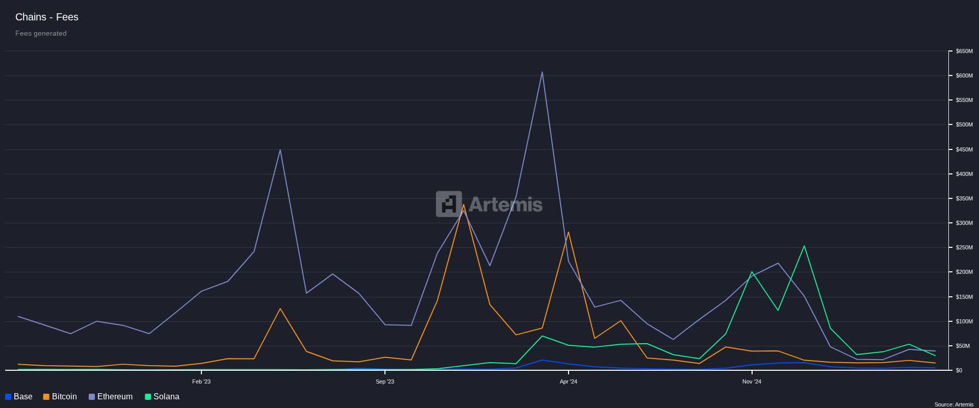 REX-Osprey SOL + Staking ETF: A Game-Changer For The U.S. Market (BATS:SSK)  | Seeking Alpha