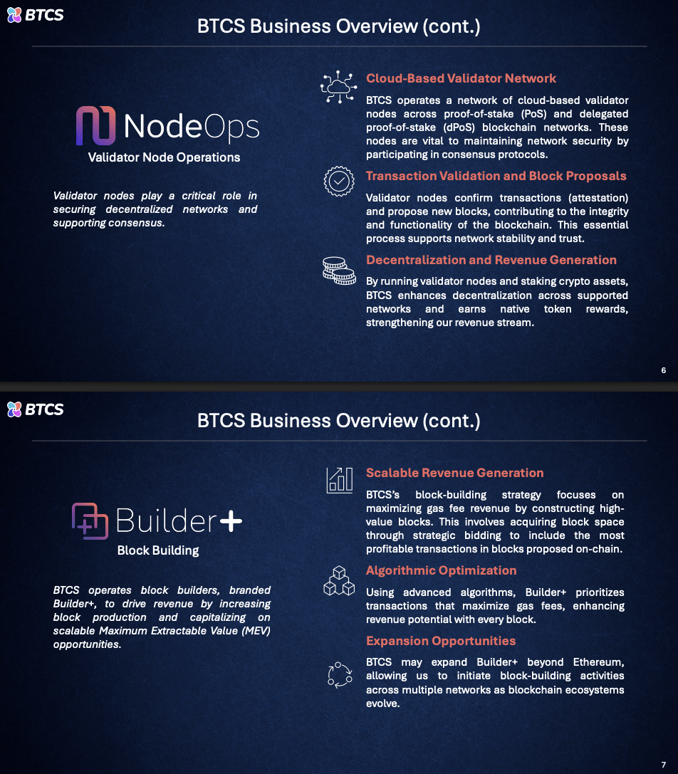 BTCS Stock Spins The Ethereum Flywheel (NASDAQ:BTCS) | Seeking Alpha