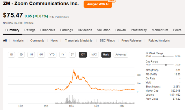A screen shot of a graph AI-generated content may be incorrect.